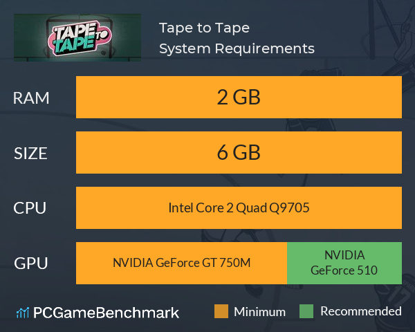 Tape to Tape System Requirements PC Graph - Can I Run Tape to Tape