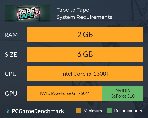 Tape to Tape System Requirements PC Graph - Can I Run Tape to Tape