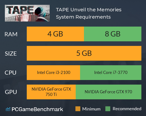 TAPE: Unveil the Memories System Requirements PC Graph - Can I Run TAPE: Unveil the Memories