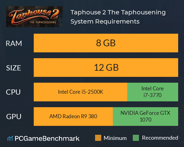 Taphouse 2: The Taphousening System Requirements PC Graph - Can I Run Taphouse 2: The Taphousening Taphouse 2: The Taphousening System Requirements PC Graph - Can I Run Taphouse 2: The Taphousening
