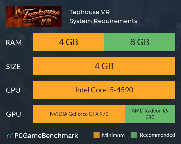 Taphouse VR System Requirements PC Graph - Can I Run Taphouse VR
