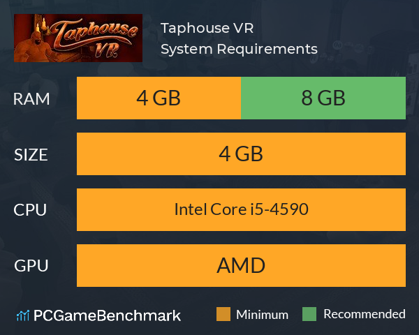 Taphouse VR System Requirements PC Graph - Can I Run Taphouse VR