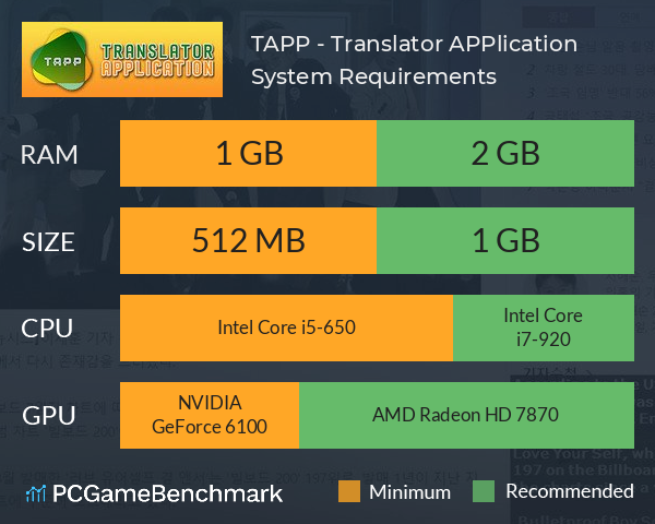 TAPP - Translator APPlication System Requirements PC Graph - Can I Run TAPP - Translator APPlication