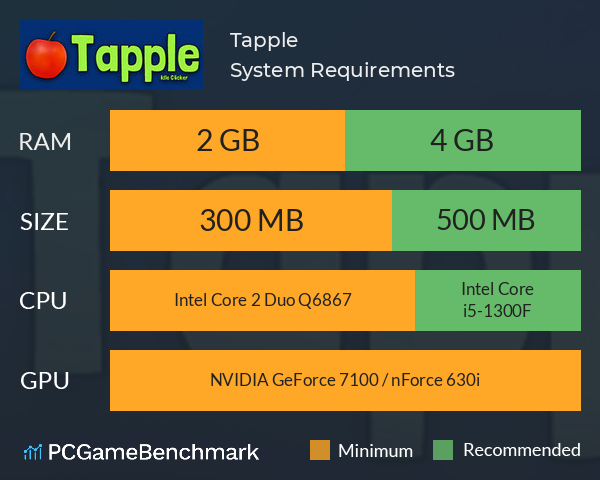 Tapple System Requirements PC Graph - Can I Run Tapple Tapple System Requirements PC Graph - Can I Run Tapple
