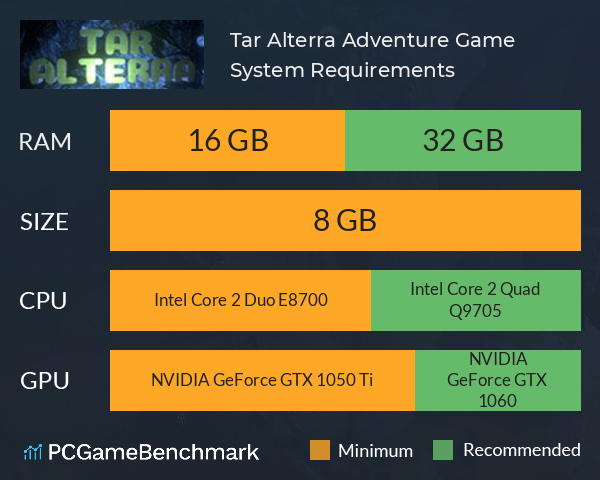 Tar Alterra Adventure Game System Requirements PC Graph - Can I Run Tar Alterra Adventure Game Tar Alterra Adventure Game System Requirements PC Graph - Can I Run Tar Alterra Adventure Game