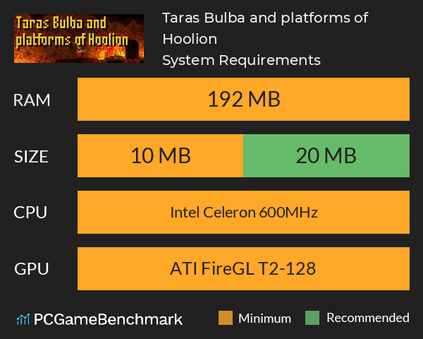 Taras Bulba and platforms of Hoolion System Requirements PC Graph - Can I Run Taras Bulba and platforms of Hoolion Taras Bulba and platforms of Hoolion System Requirements PC Graph - Can I Run Taras Bulba and platforms of Hoolion