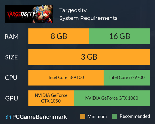 Targeosity System Requirements PC Graph - Can I Run Targeosity Targeosity System Requirements PC Graph - Can I Run Targeosity