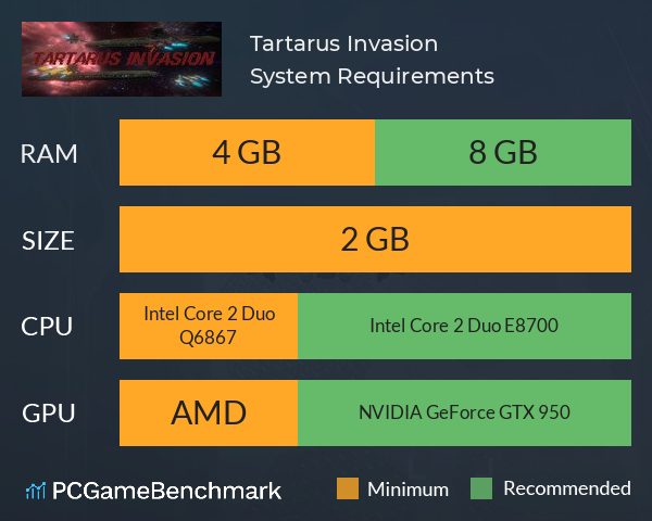 Tartarus Invasion System Requirements PC Graph - Can I Run Tartarus Invasion