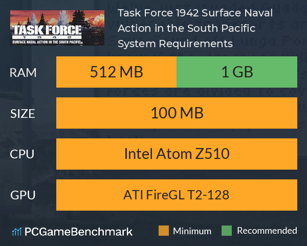 Task Force 1942: Surface Naval Action in the South Pacific System Requirements PC Graph - Can I Run Task Force 1942: Surface Naval Action in the South Pacific Task Force 1942: Surface Naval Action in the South Pacific System Requirements PC Graph - Can I Run Task Force 1942: Surface Naval Action in the South Pacific