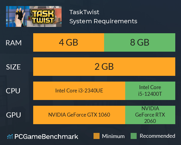 TaskTwist System Requirements PC Graph - Can I Run TaskTwist TaskTwist System Requirements PC Graph - Can I Run TaskTwist