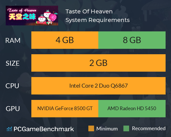 Taste Of Heaven System Requirements PC Graph - Can I Run Taste Of Heaven Taste Of Heaven System Requirements PC Graph - Can I Run Taste Of Heaven