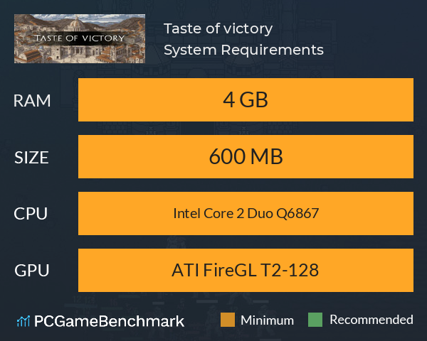 Taste of victory System Requirements PC Graph - Can I Run Taste of victory Taste of victory System Requirements PC Graph - Can I Run Taste of victory