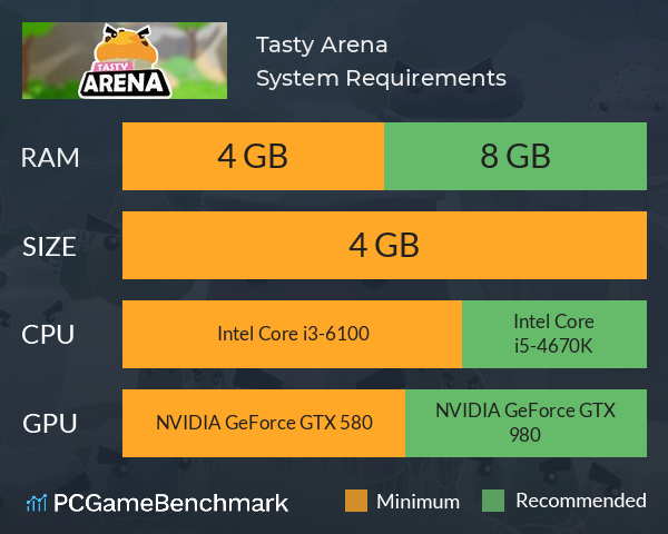 Tasty Arena System Requirements PC Graph - Can I Run Tasty Arena Tasty Arena System Requirements PC Graph - Can I Run Tasty Arena