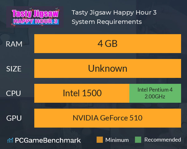 Tasty Jigsaw. Happy Hour 3 System Requirements PC Graph - Can I Run Tasty Jigsaw. Happy Hour 3