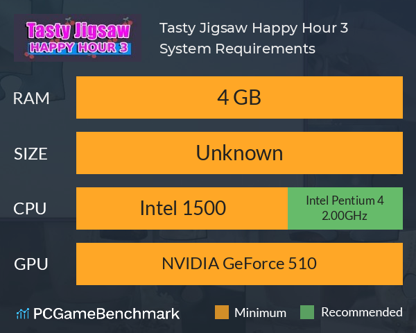 Tasty Jigsaw. Happy Hour 3 System Requirements PC Graph - Can I Run Tasty Jigsaw. Happy Hour 3 Tasty Jigsaw. Happy Hour 3 System Requirements PC Graph - Can I Run Tasty Jigsaw. Happy Hour 3