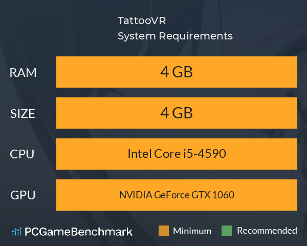 TattooVR System Requirements PC Graph - Can I Run TattooVR TattooVR System Requirements PC Graph - Can I Run TattooVR