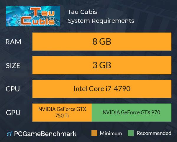 Tau Cubis System Requirements PC Graph - Can I Run Tau Cubis Tau Cubis System Requirements PC Graph - Can I Run Tau Cubis