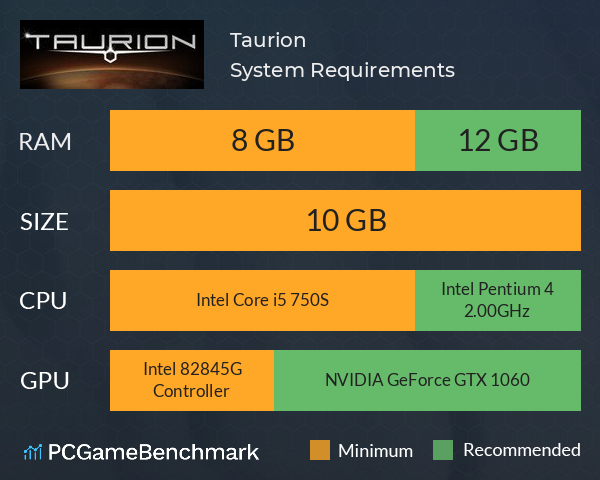 Taurion System Requirements PC Graph - Can I Run Taurion Taurion System Requirements PC Graph - Can I Run Taurion