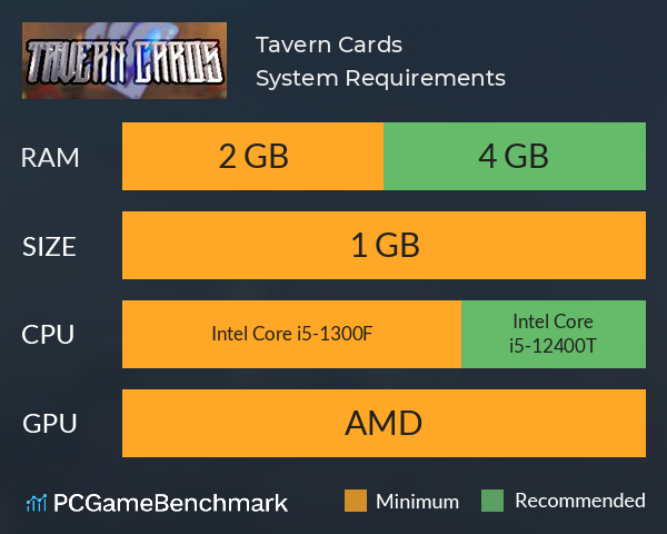 Tavern Cards System Requirements PC Graph - Can I Run Tavern Cards Tavern Cards System Requirements PC Graph - Can I Run Tavern Cards