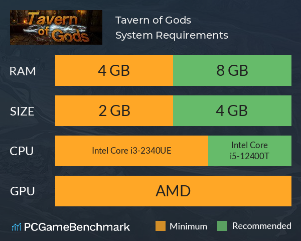 Tavern of Gods System Requirements PC Graph - Can I Run Tavern of Gods Tavern of Gods System Requirements PC Graph - Can I Run Tavern of Gods