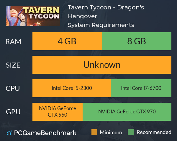 Tavern Tycoon - Dragon's Hangover System Requirements PC Graph - Can I Run Tavern Tycoon - Dragon's Hangover