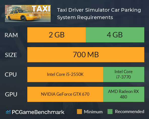 Taxi Driver Simulator: Car Parking System Requirements PC Graph - Can I Run Taxi Driver Simulator: Car Parking