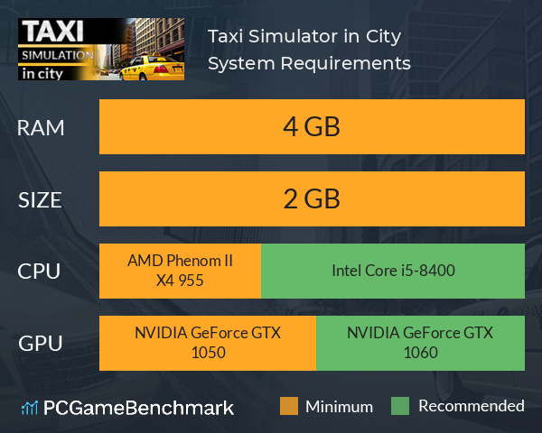 Taxi Simulator in City System Requirements PC Graph - Can I Run Taxi Simulator in City Taxi Simulator in City System Requirements PC Graph - Can I Run Taxi Simulator in City