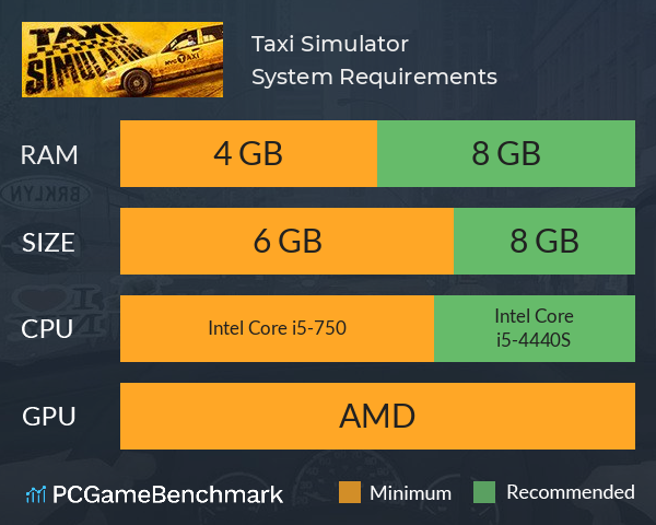 Taxi Simulator System Requirements PC Graph - Can I Run Taxi Simulator