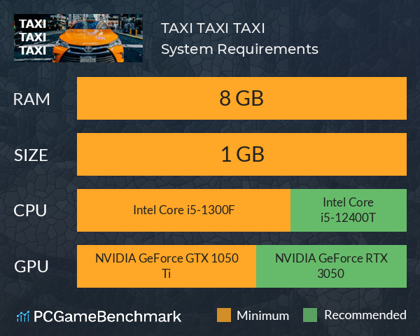 TAXI TAXI TAXI System Requirements PC Graph - Can I Run TAXI TAXI TAXI TAXI TAXI TAXI System Requirements PC Graph - Can I Run TAXI TAXI TAXI