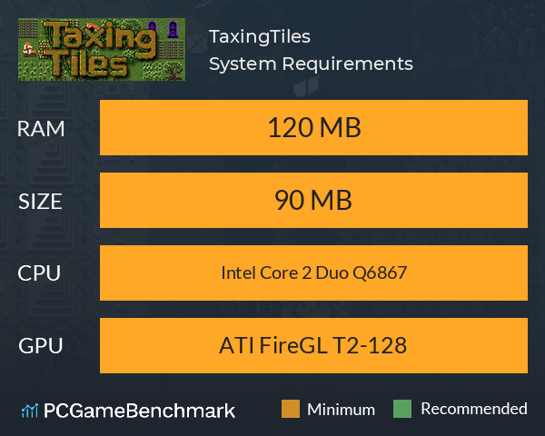 TaxingTiles System Requirements PC Graph - Can I Run TaxingTiles TaxingTiles System Requirements PC Graph - Can I Run TaxingTiles