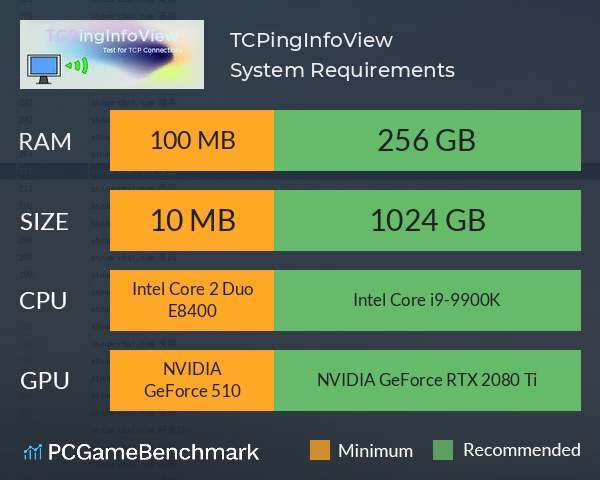 TCPingInfoView System Requirements PC Graph - Can I Run TCPingInfoView TCPingInfoView System Requirements PC Graph - Can I Run TCPingInfoView