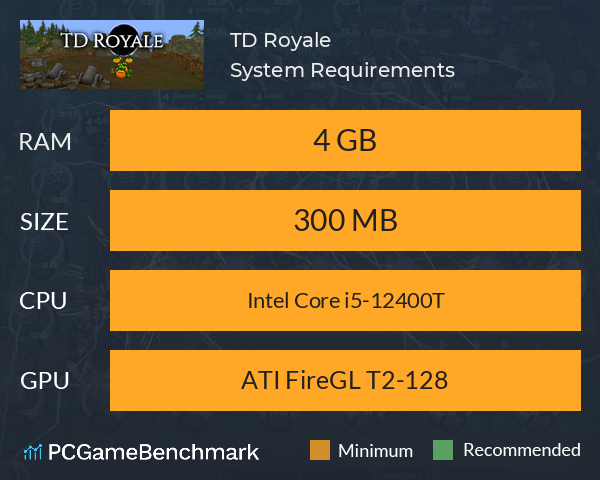 TD Royale System Requirements PC Graph - Can I Run TD Royale TD Royale System Requirements PC Graph - Can I Run TD Royale