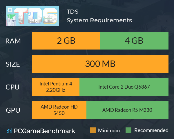 TDS System Requirements PC Graph - Can I Run TDS