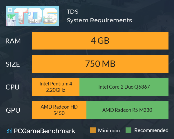 TDS System Requirements PC Graph - Can I Run TDS TDS System Requirements PC Graph - Can I Run TDS