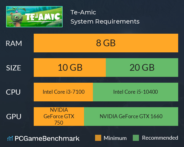 Te-Amic System Requirements PC Graph - Can I Run Te-Amic Te-Amic System Requirements PC Graph - Can I Run Te-Amic