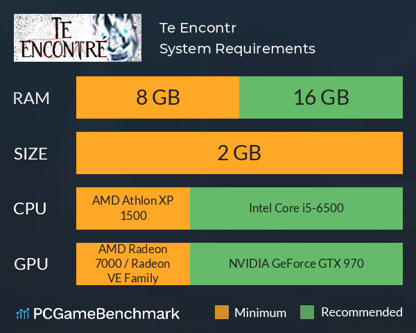 Te Encontré System Requirements PC Graph - Can I Run Te Encontré