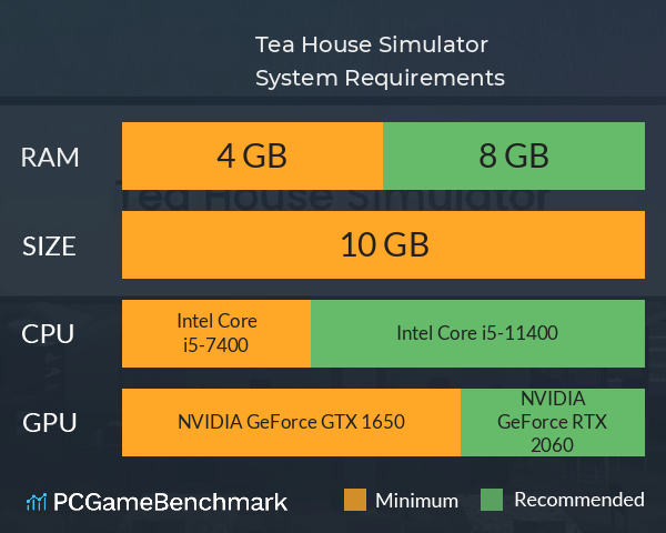 Tea House Simulator System Requirements PC Graph - Can I Run Tea House Simulator Tea House Simulator System Requirements PC Graph - Can I Run Tea House Simulator