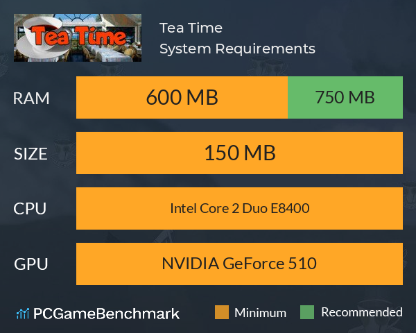 Tea Time System Requirements PC Graph - Can I Run Tea Time Tea Time System Requirements PC Graph - Can I Run Tea Time