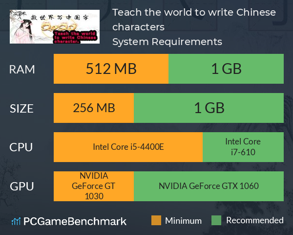 Teach the world to write Chinese characters System Requirements PC Graph - Can I Run Teach the world to write Chinese characters