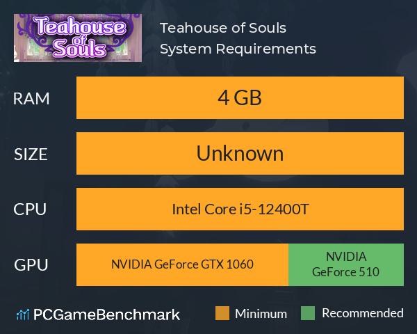 Teahouse of Souls System Requirements PC Graph - Can I Run Teahouse of Souls Teahouse of Souls System Requirements PC Graph - Can I Run Teahouse of Souls