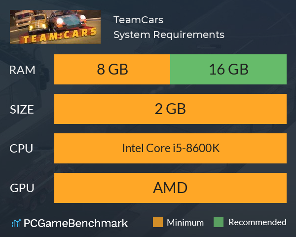 Team:Cars System Requirements PC Graph - Can I Run Team:Cars Team:Cars System Requirements PC Graph - Can I Run Team:Cars