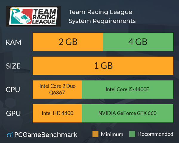 Team Racing League System Requirements PC Graph - Can I Run Team Racing League