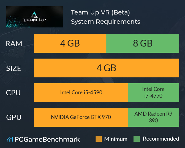 Team Up VR (Beta) System Requirements PC Graph - Can I Run Team Up VR (Beta)