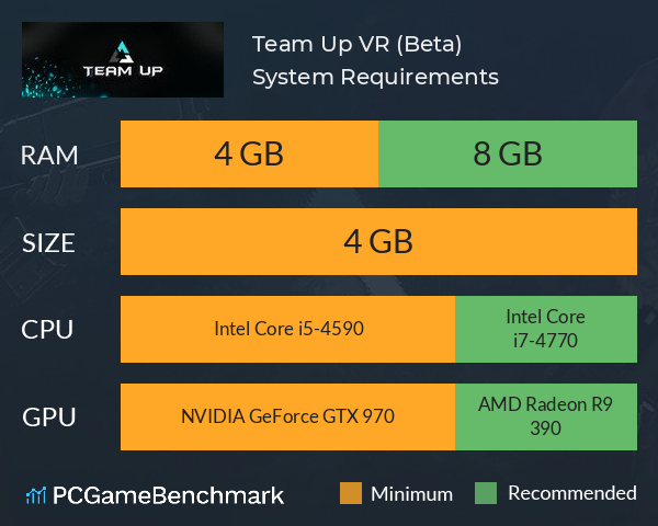 Team Up VR (Beta) System Requirements PC Graph - Can I Run Team Up VR (Beta) Team Up VR (Beta) System Requirements PC Graph - Can I Run Team Up VR (Beta)