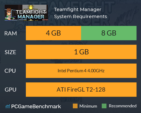 Teamfight Manager System Requirements PC Graph - Can I Run Teamfight Manager