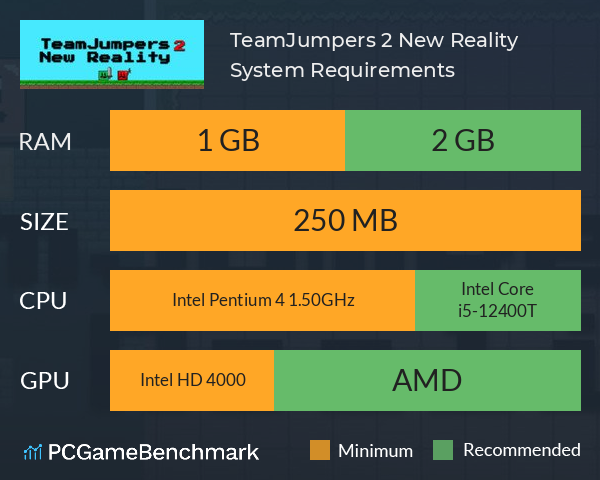 TeamJumpers 2: New Reality System Requirements PC Graph - Can I Run TeamJumpers 2: New Reality TeamJumpers 2: New Reality System Requirements PC Graph - Can I Run TeamJumpers 2: New Reality
