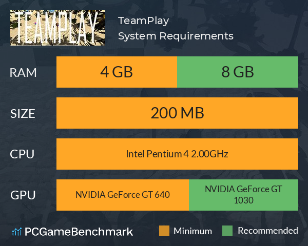 TeamPlay System Requirements PC Graph - Can I Run TeamPlay