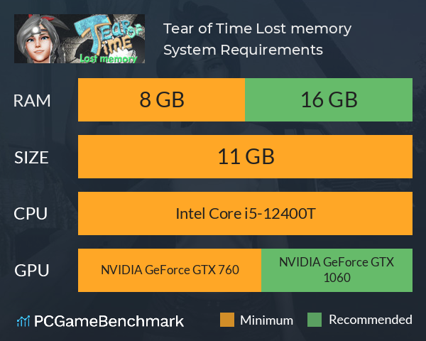 Tear of Time: Lost memory System Requirements PC Graph - Can I Run Tear of Time: Lost memory Tear of Time: Lost memory System Requirements PC Graph - Can I Run Tear of Time: Lost memory