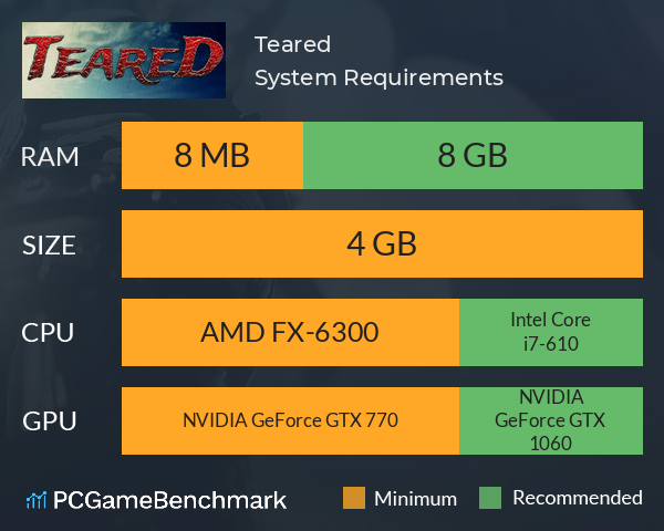 Teared System Requirements PC Graph - Can I Run Teared Teared System Requirements PC Graph - Can I Run Teared