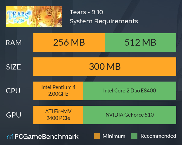 Tears - 9, 10 System Requirements PC Graph - Can I Run Tears - 9, 10 Tears - 9, 10 System Requirements PC Graph - Can I Run Tears - 9, 10